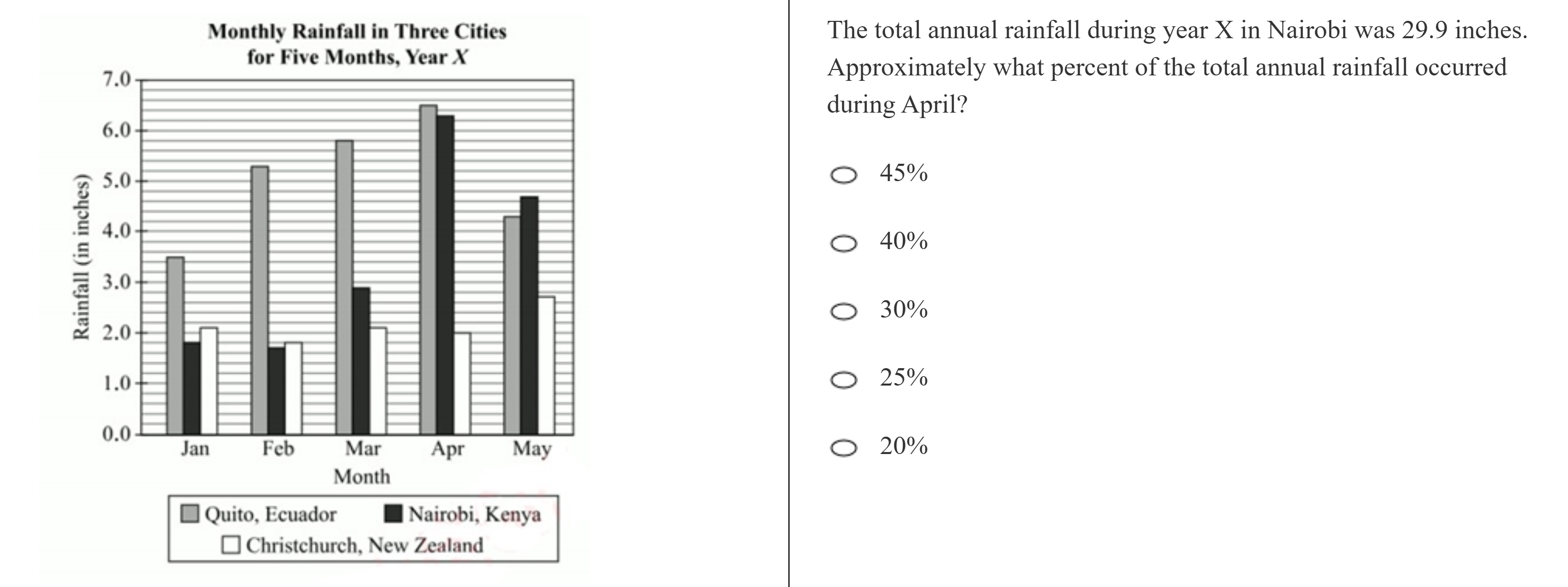kmf math sprint practice